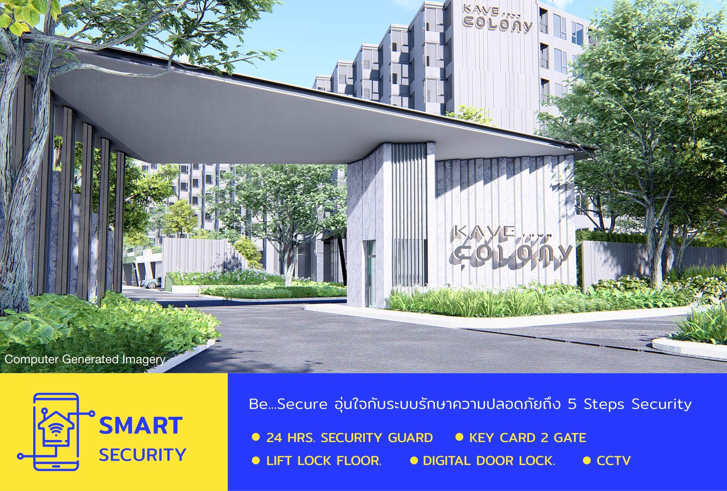 รูปที่ 3