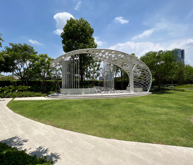 รูปที่ 4