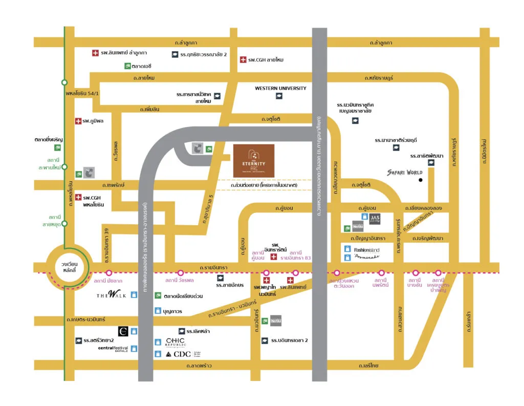 รูปที่ 2