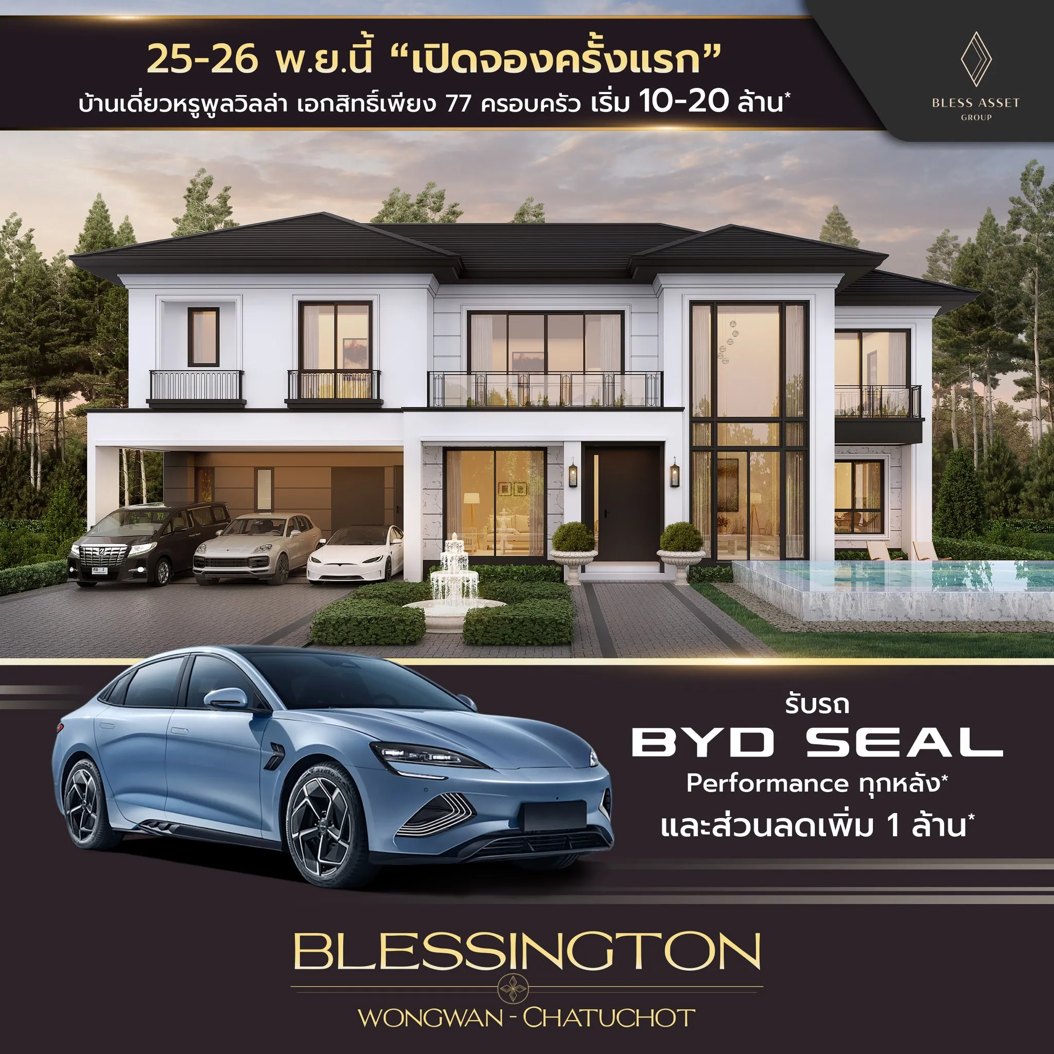 Blessington