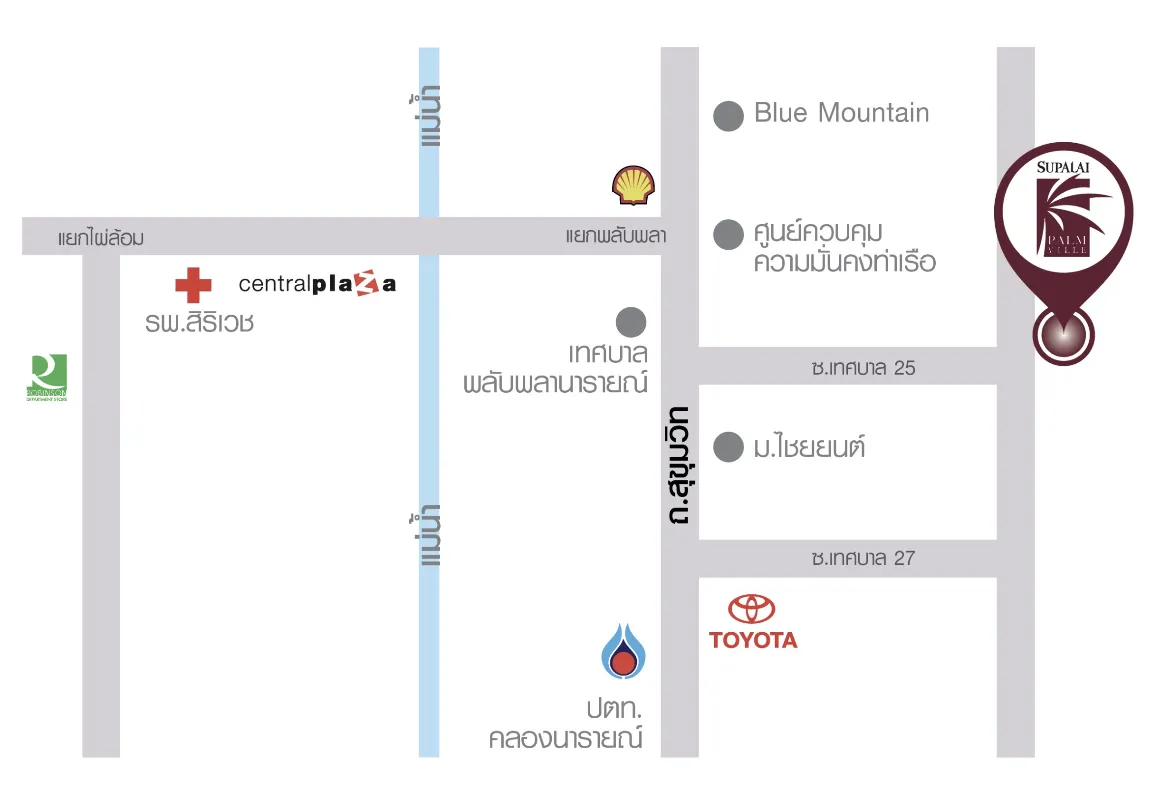 รูปที่ 2
