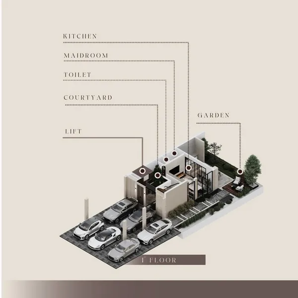 รูปที่ 4