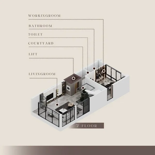 รูปที่ 5