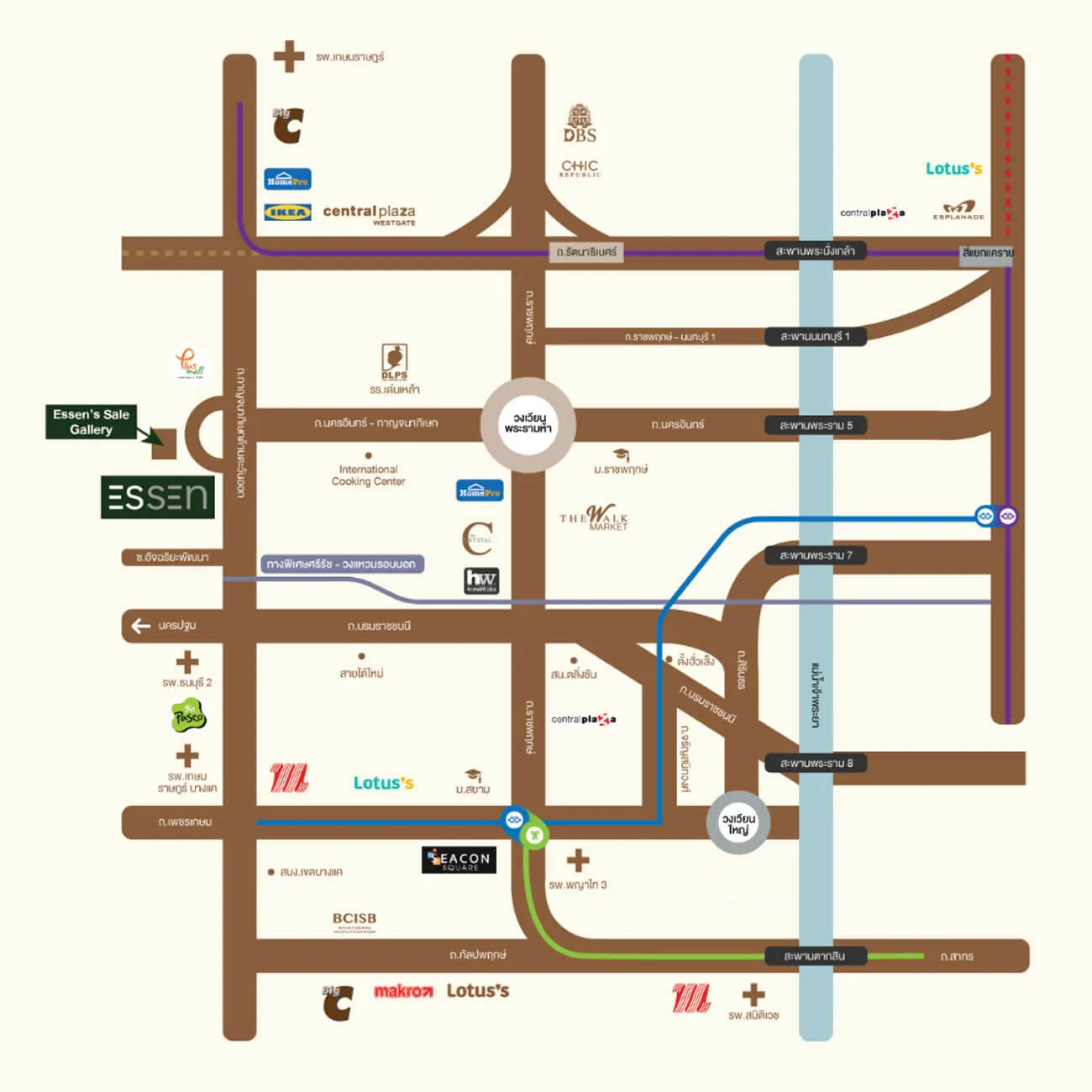 รูปที่ 2