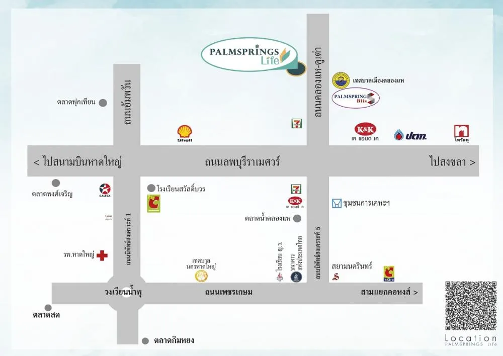 รูปที่ 2