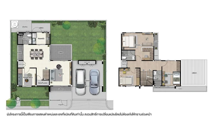 รูปที่ 3