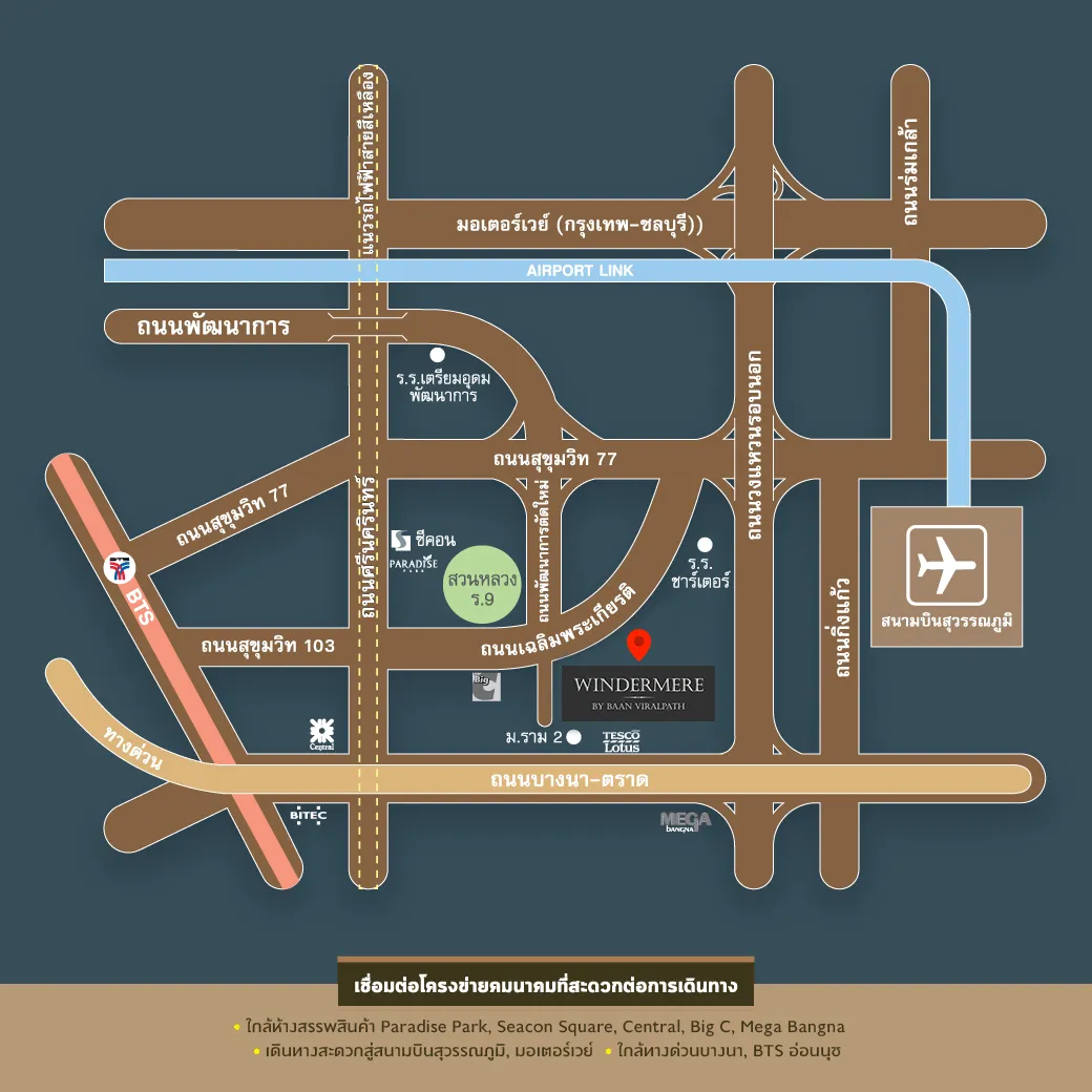 รูปที่ 2