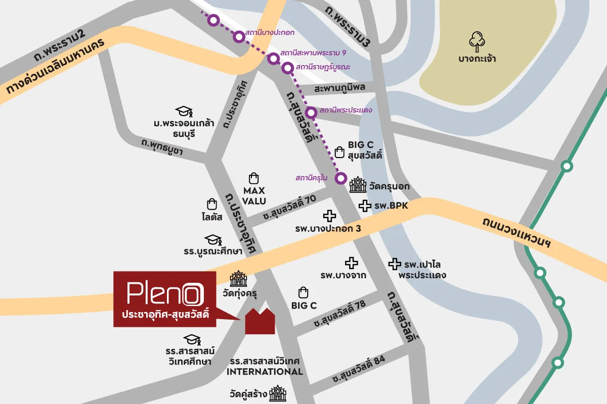 รูปที่ 2