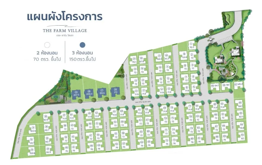 The Farm Village
