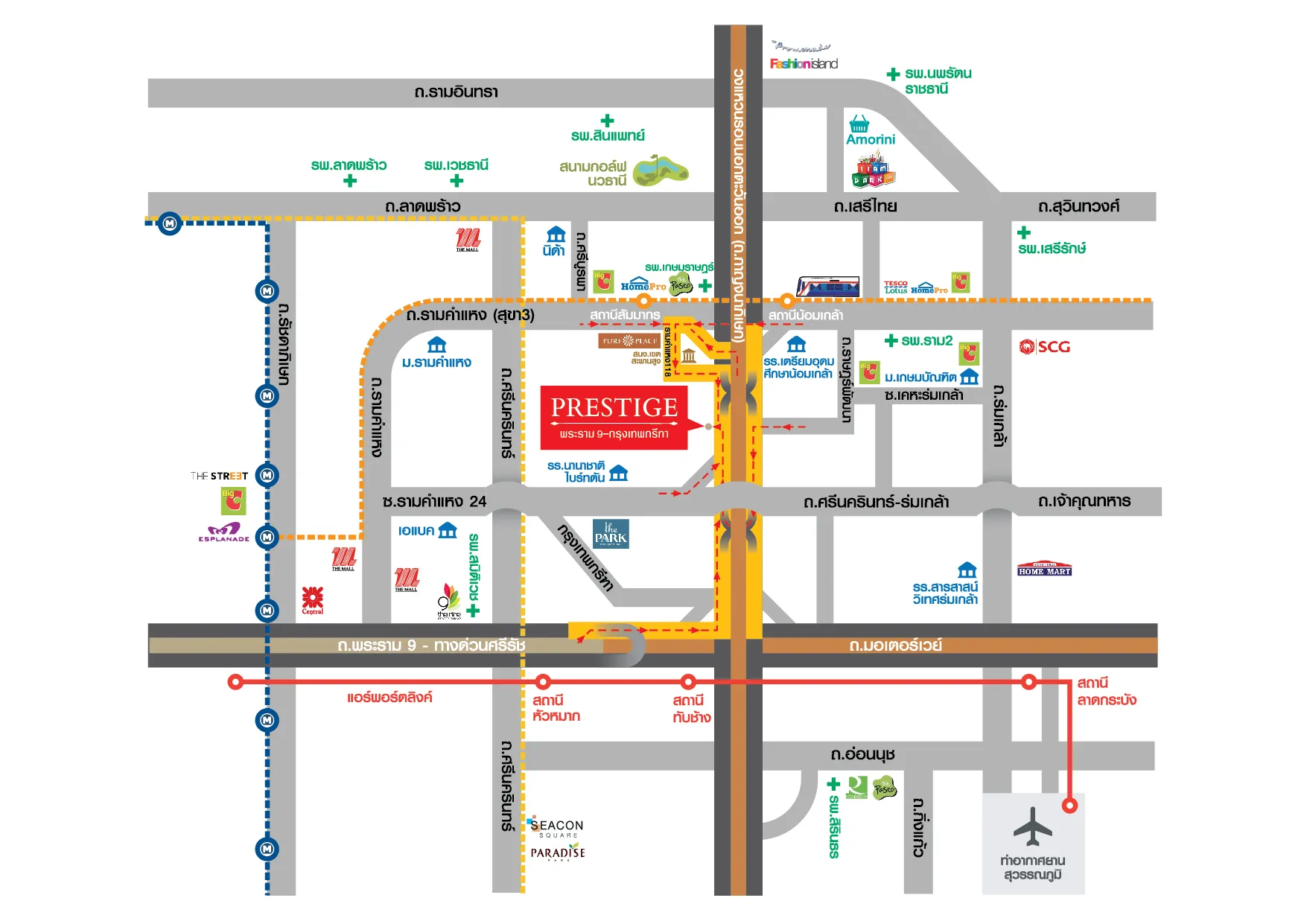 รูปที่ 2