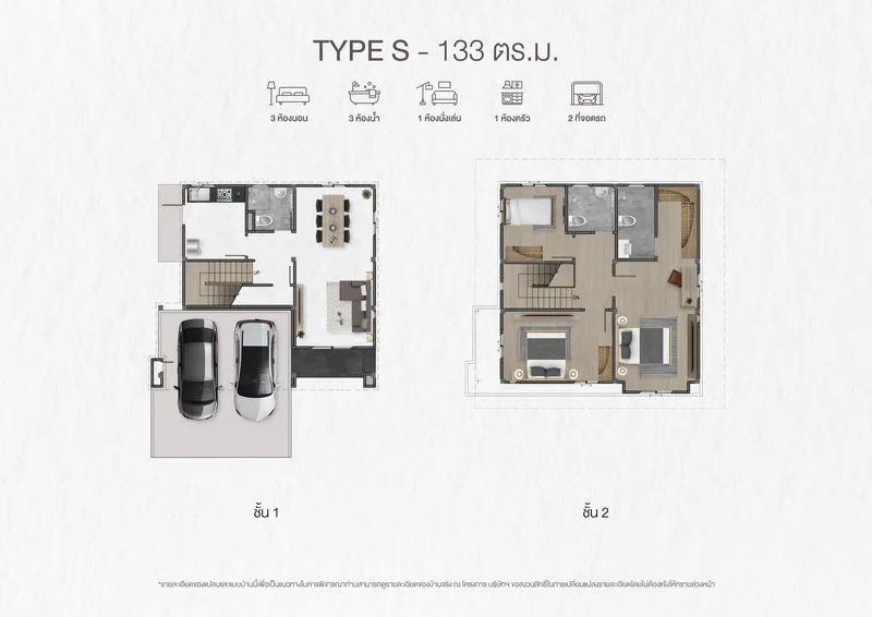 รูปที่ 2