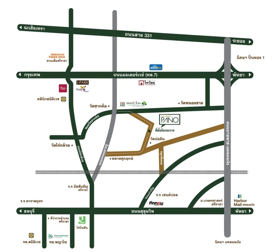 รูปที่ 2