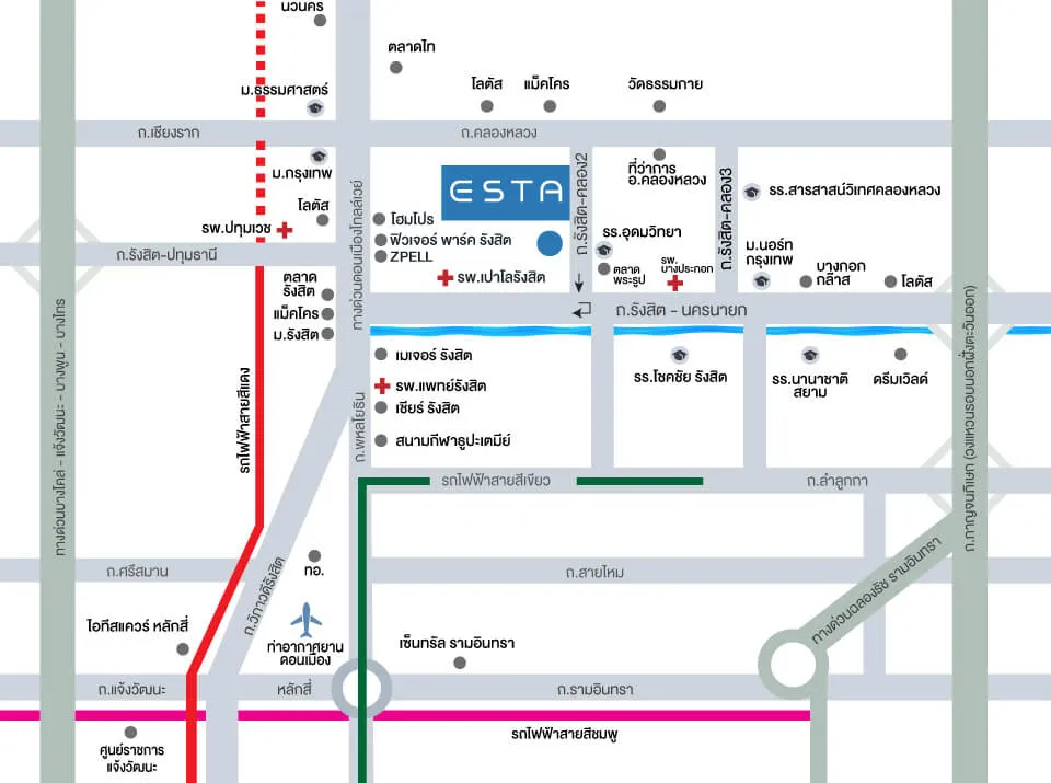 รูปที่ 3