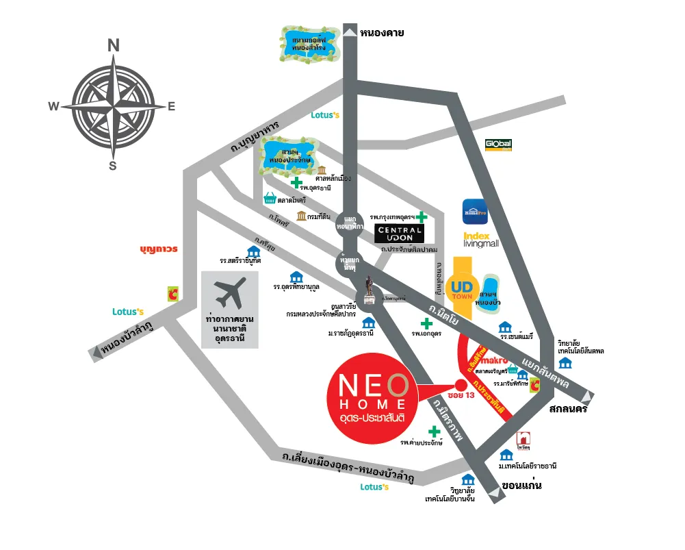 รูปที่ 2