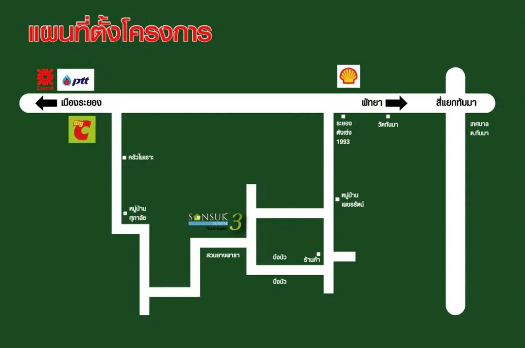 รูปที่ 2