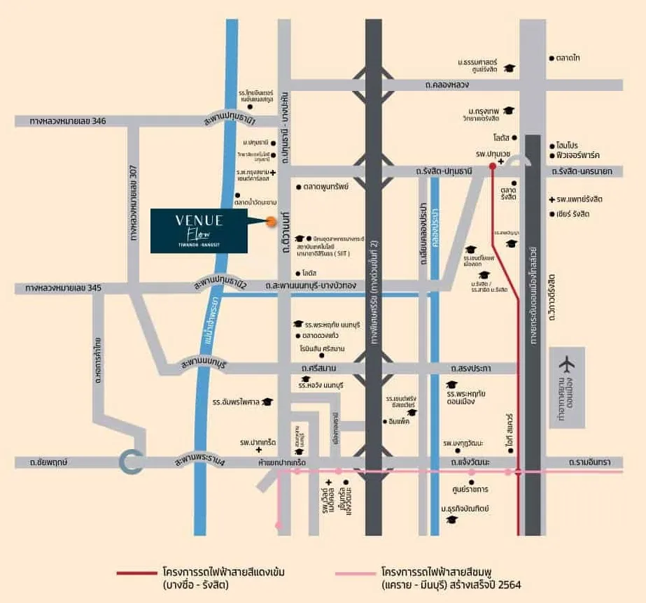 รูปที่ 2