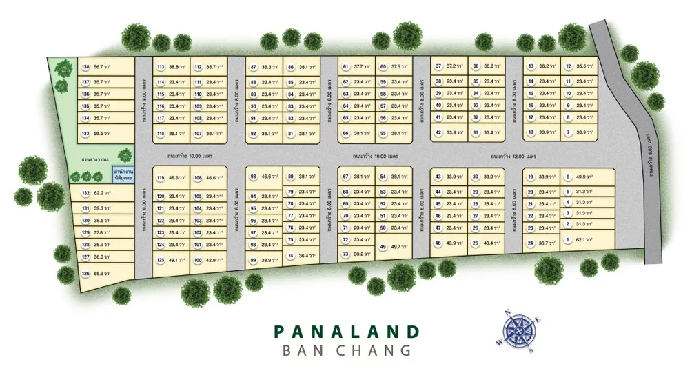 Panaland