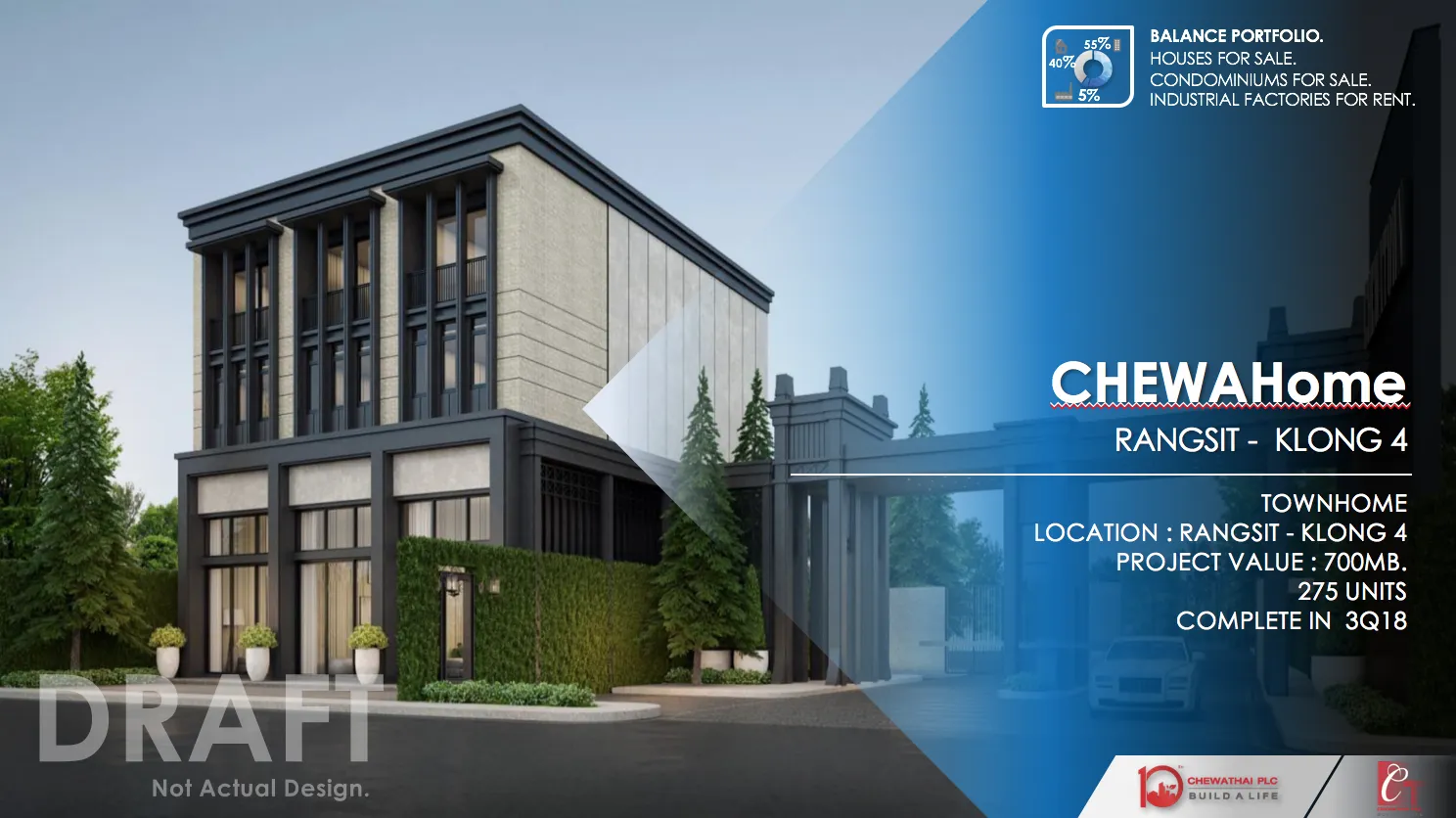 CHEWA Home