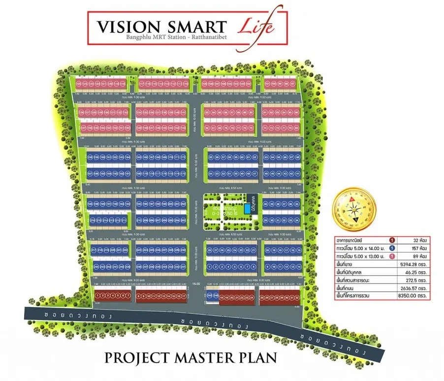 Vision Smart Life