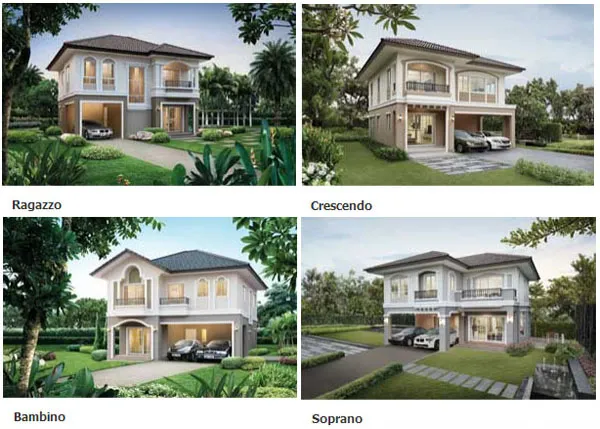 Passorn Prestige