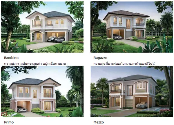 PASSORN