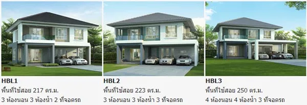 HABITIA LINE