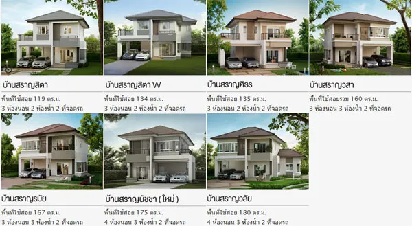 SARANSIRI