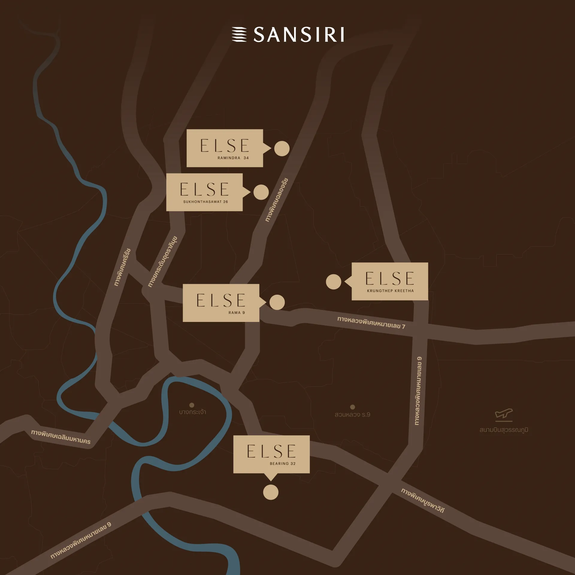 รูปที่ 2