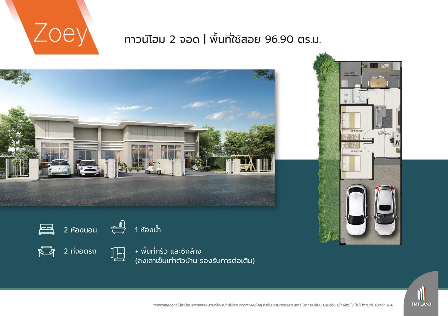 รูปที่ 3